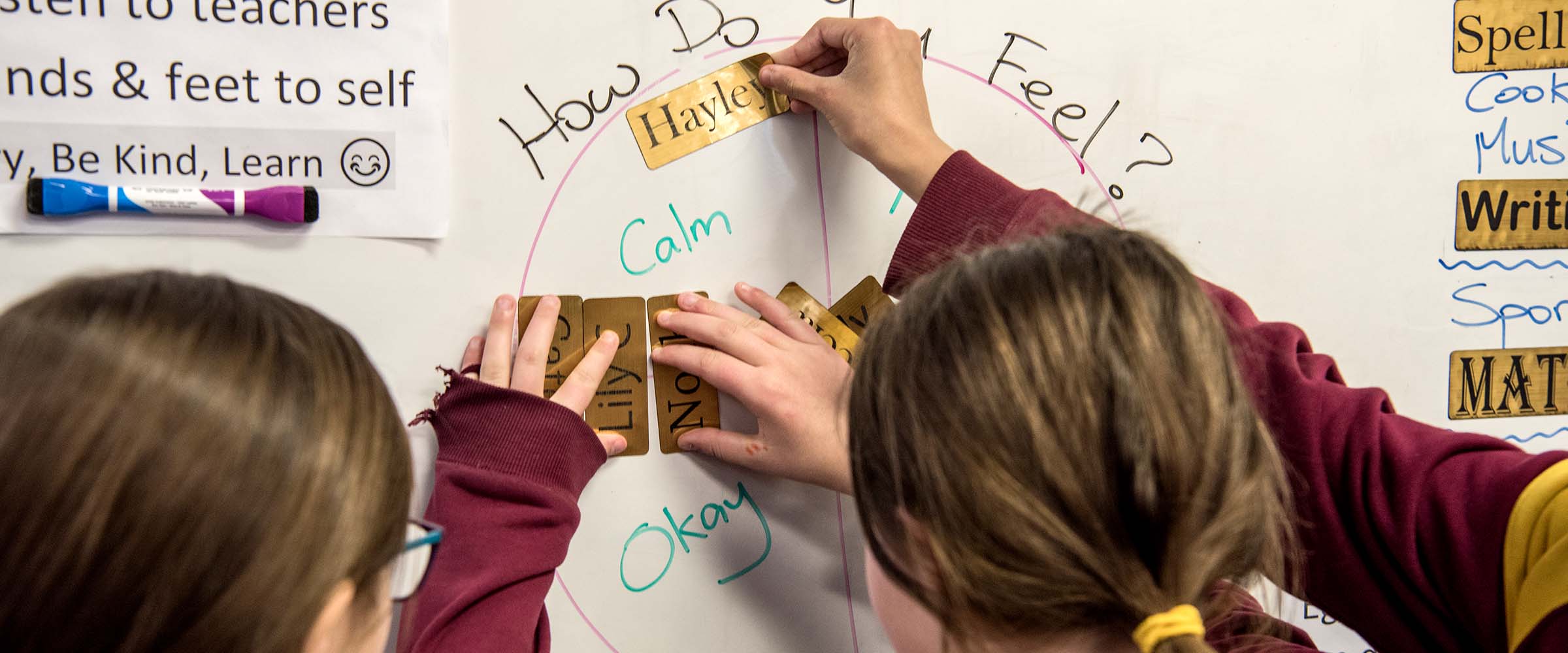 Educators from a regional network collaborating on introductory Be You materials.